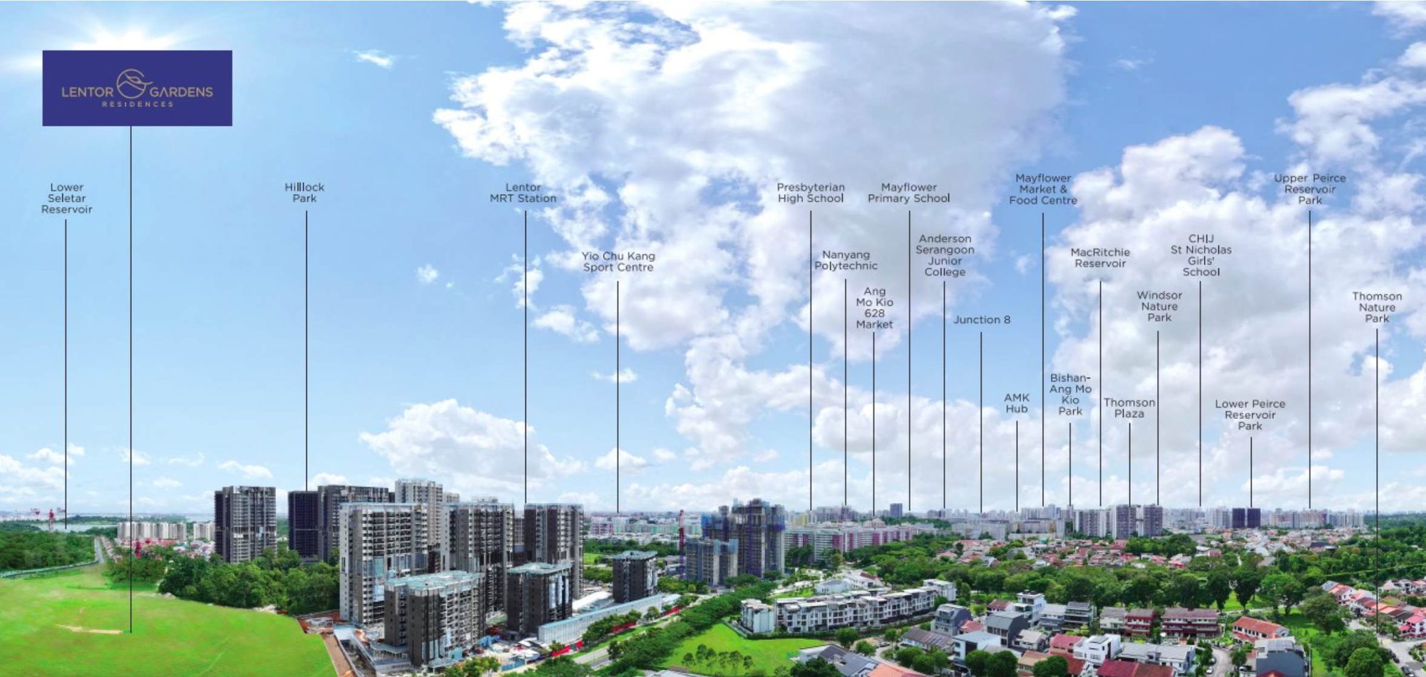Panorama of the Lentor surroundings showing parks, schools, malls and reservoirs around Lentor Gardens Residences
